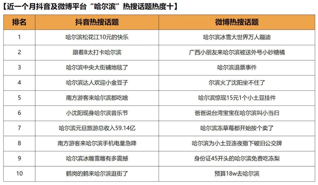 社交媒体热搜榜：赛后话题引爆网络的简单介绍
